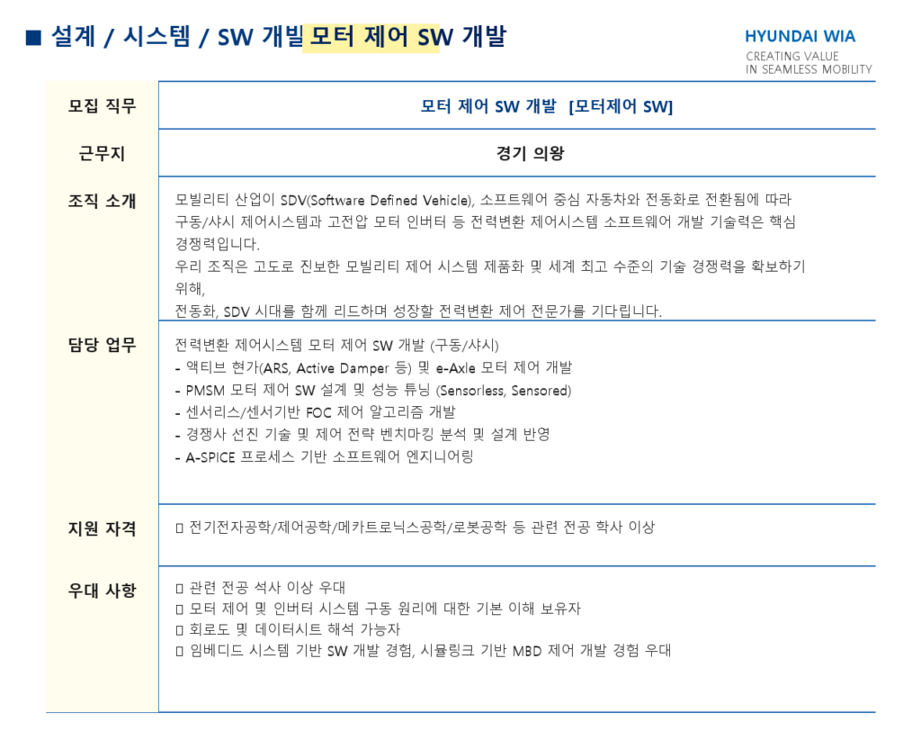 현대위아 모터 제어 SW 개발 직무 분석 대표 이미지
