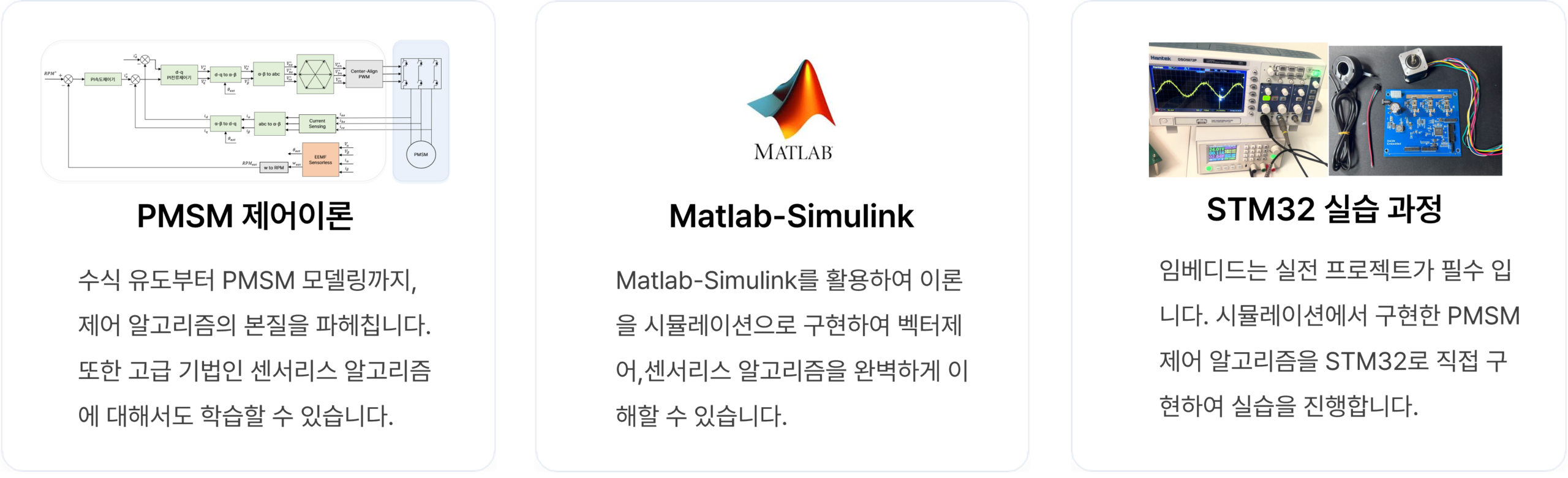 PMSM 제어 이론, Matlab Simulink, STM32 실습 3단계 과정
