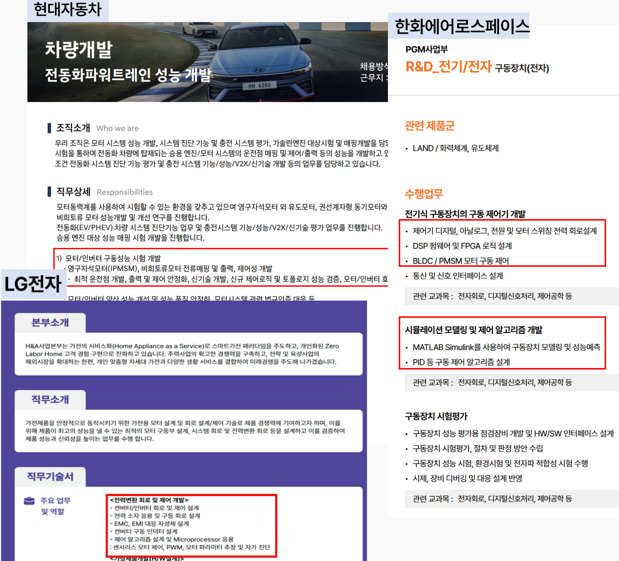 PMSM 모터제어 직무 채용공고 예시