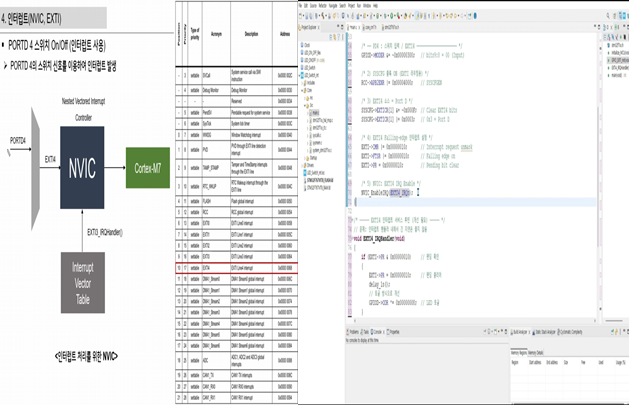 STM32 레지스터와 CubeIDE 디버깅 실습 화면