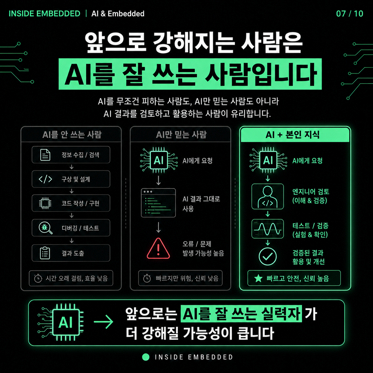 AI 때문에 일자리가 없어질까? 임베디드도 끝일까 7/10 카드뉴스