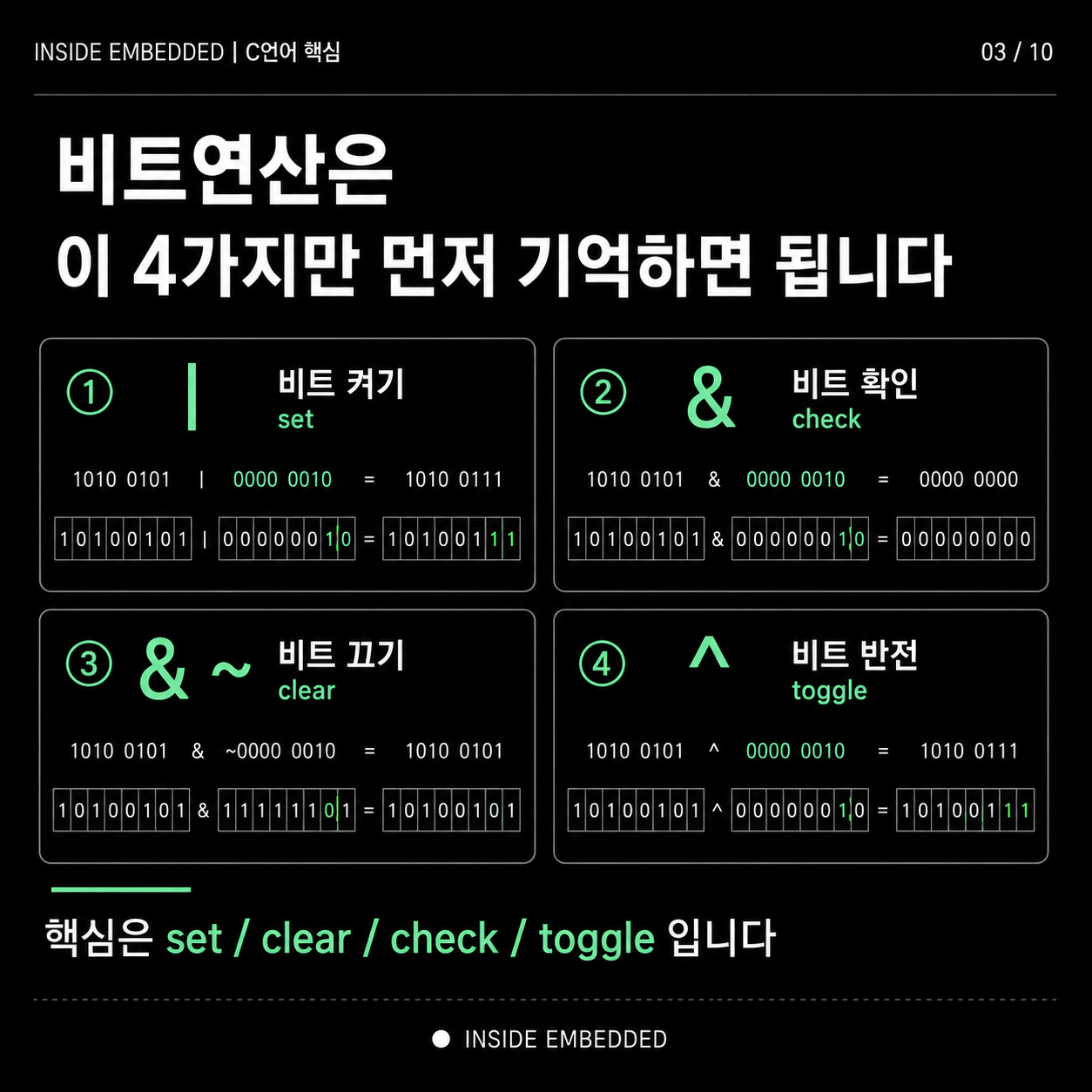 set, clear, check, toggle 네 가지 패턴만 먼저 잡아도 기본 흐름이 보입니다.