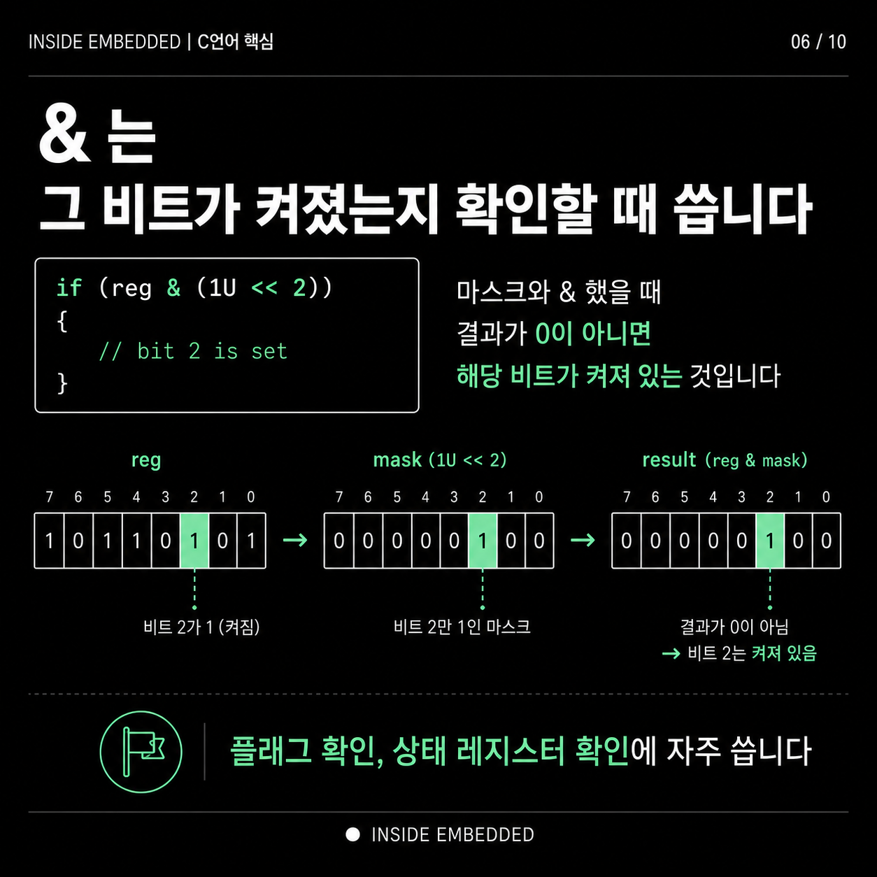 AND는 플래그나 상태 레지스터에서 특정 비트가 켜졌는지 확인할 때도 사용합니다.