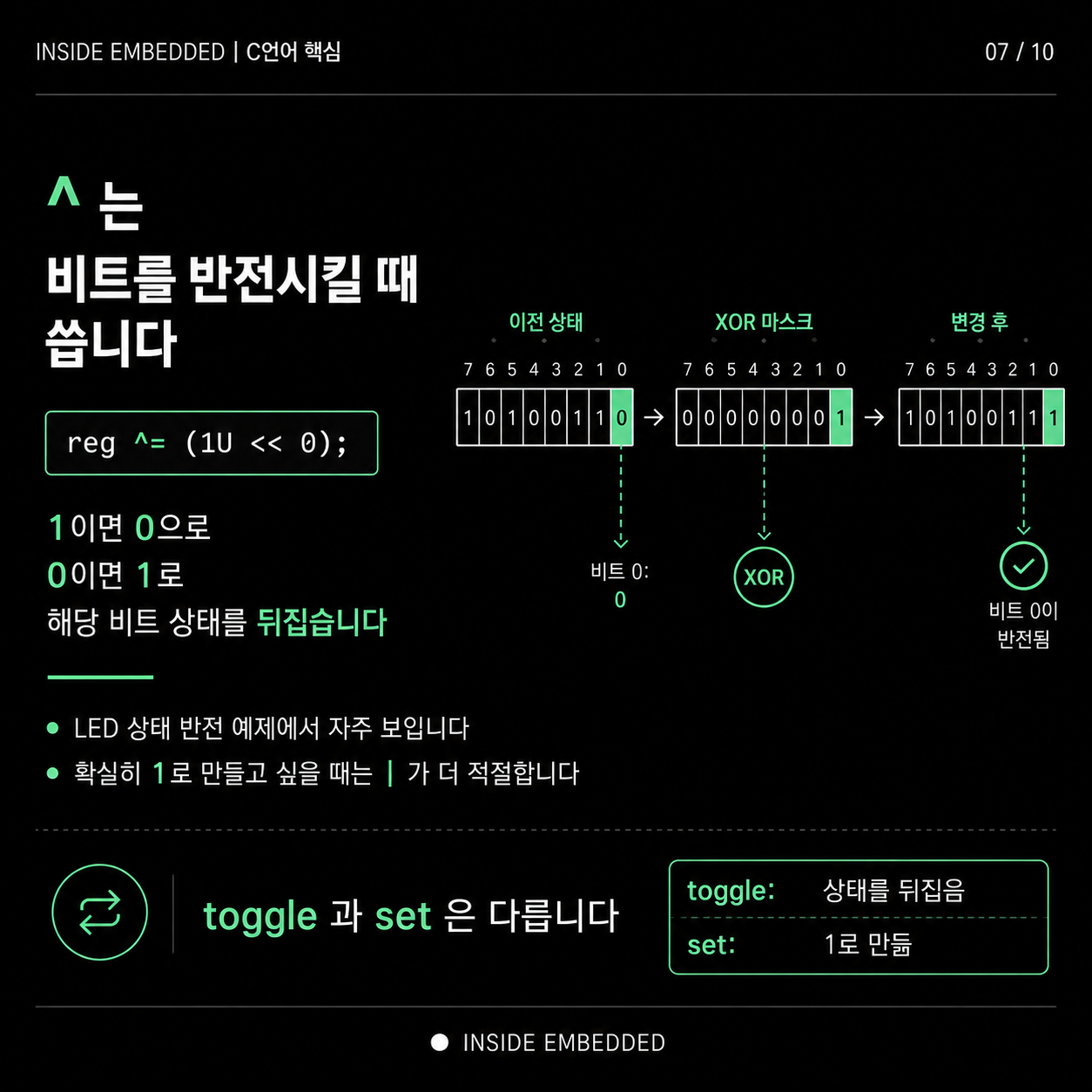 XOR은 같은 비트를 반전시켜 toggle 동작을 만들 때 사용합니다.