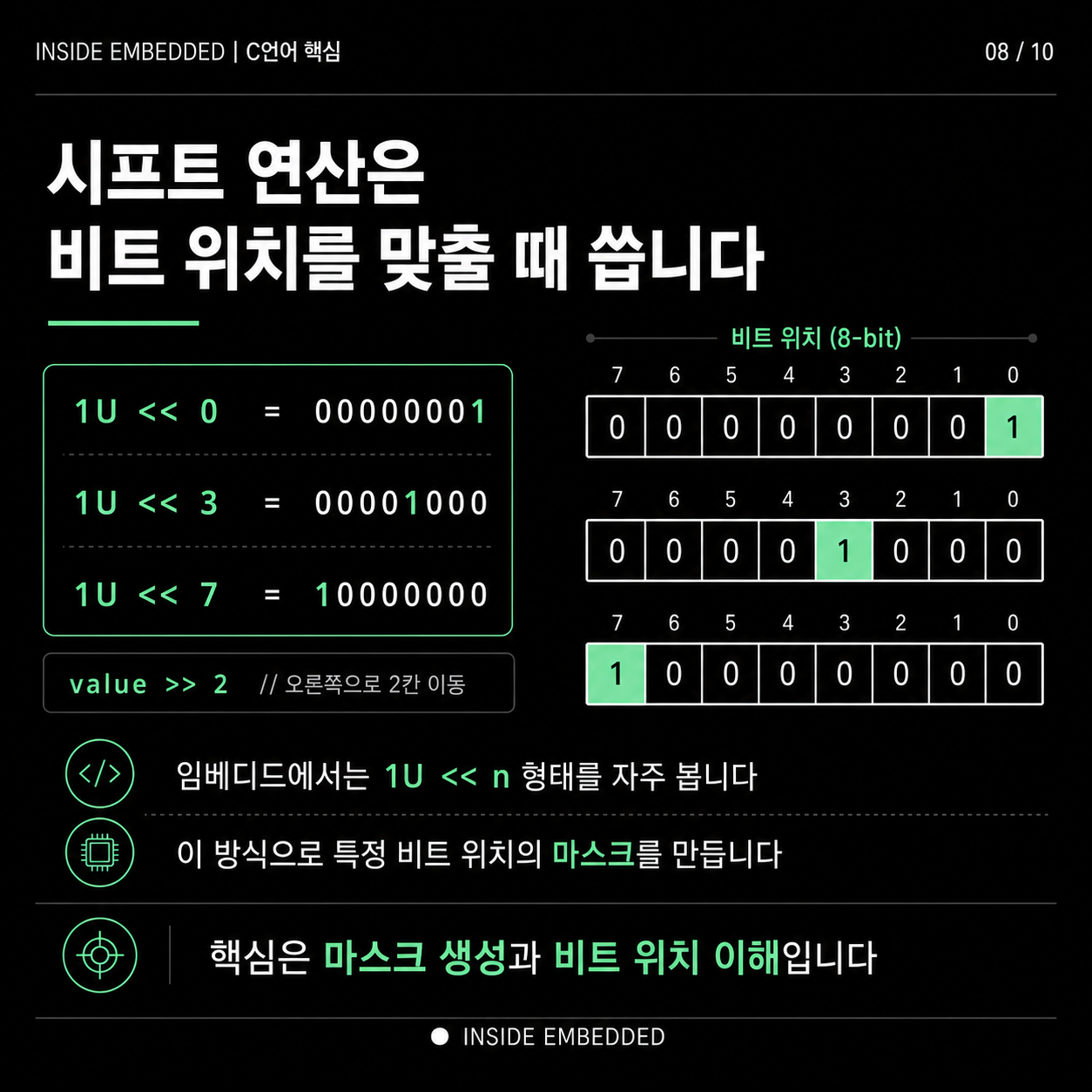 SHIFT 연산은 비트 위치를 맞추거나 마스크를 만들 때 사용합니다.