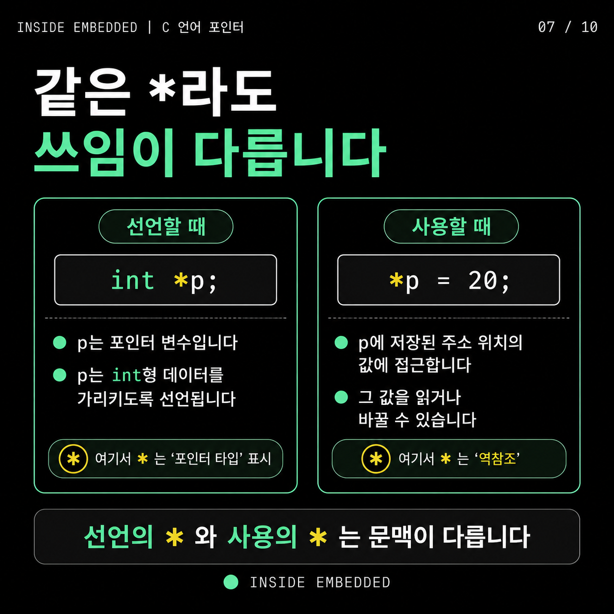 같은 *라도 선언할 때와 사용할 때 의미가 달라집니다.