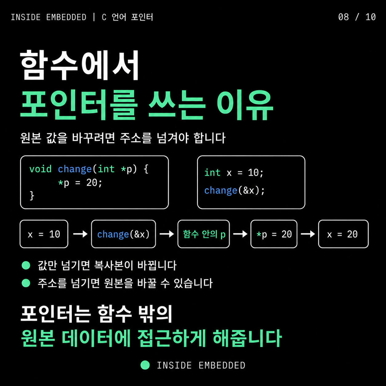 함수에 포인터를 넘기면 복사본이 아니라 원본 데이터에 접근할 수 있습니다.