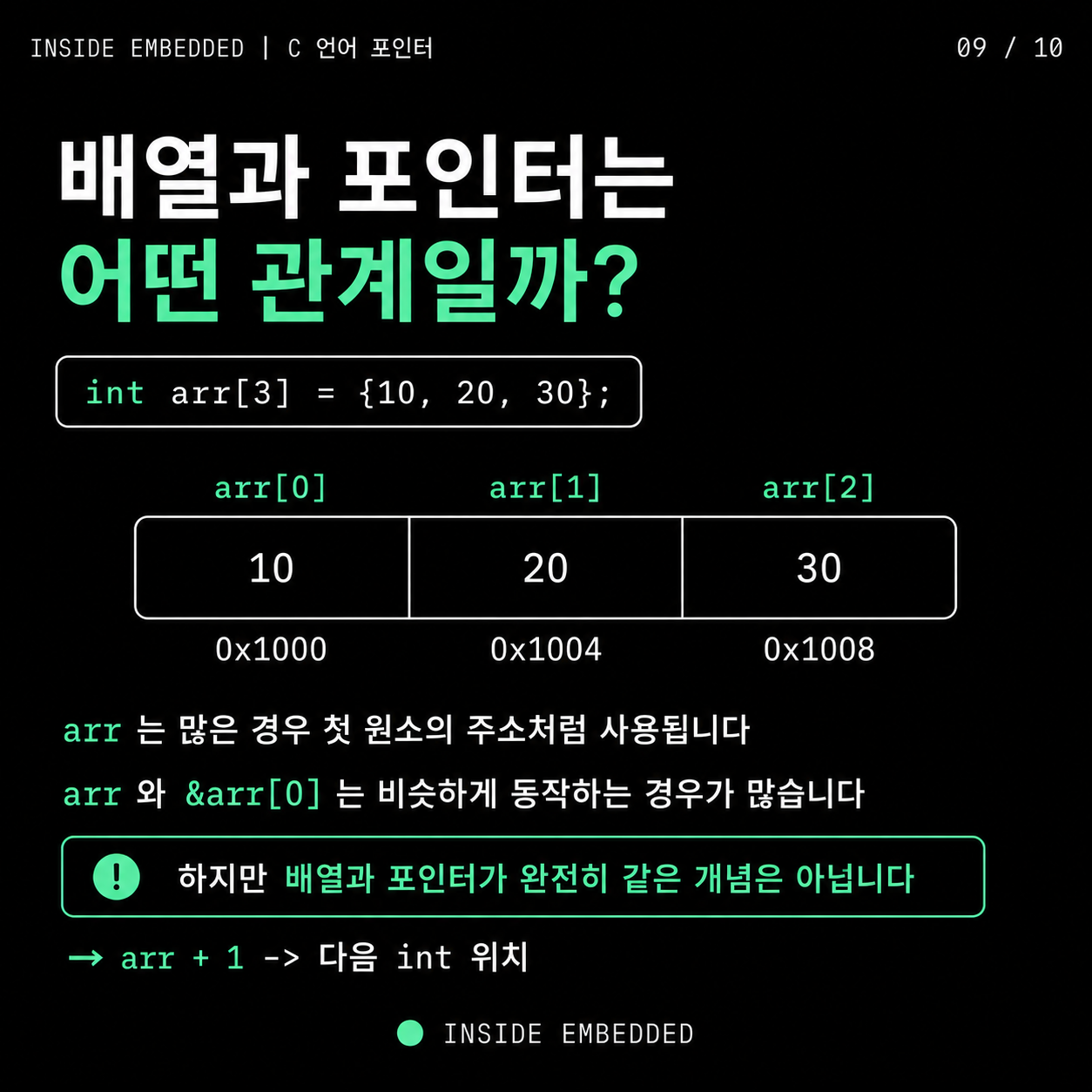 배열과 포인터는 비슷하게 보일 수 있지만 완전히 같은 개념은 아닙니다.