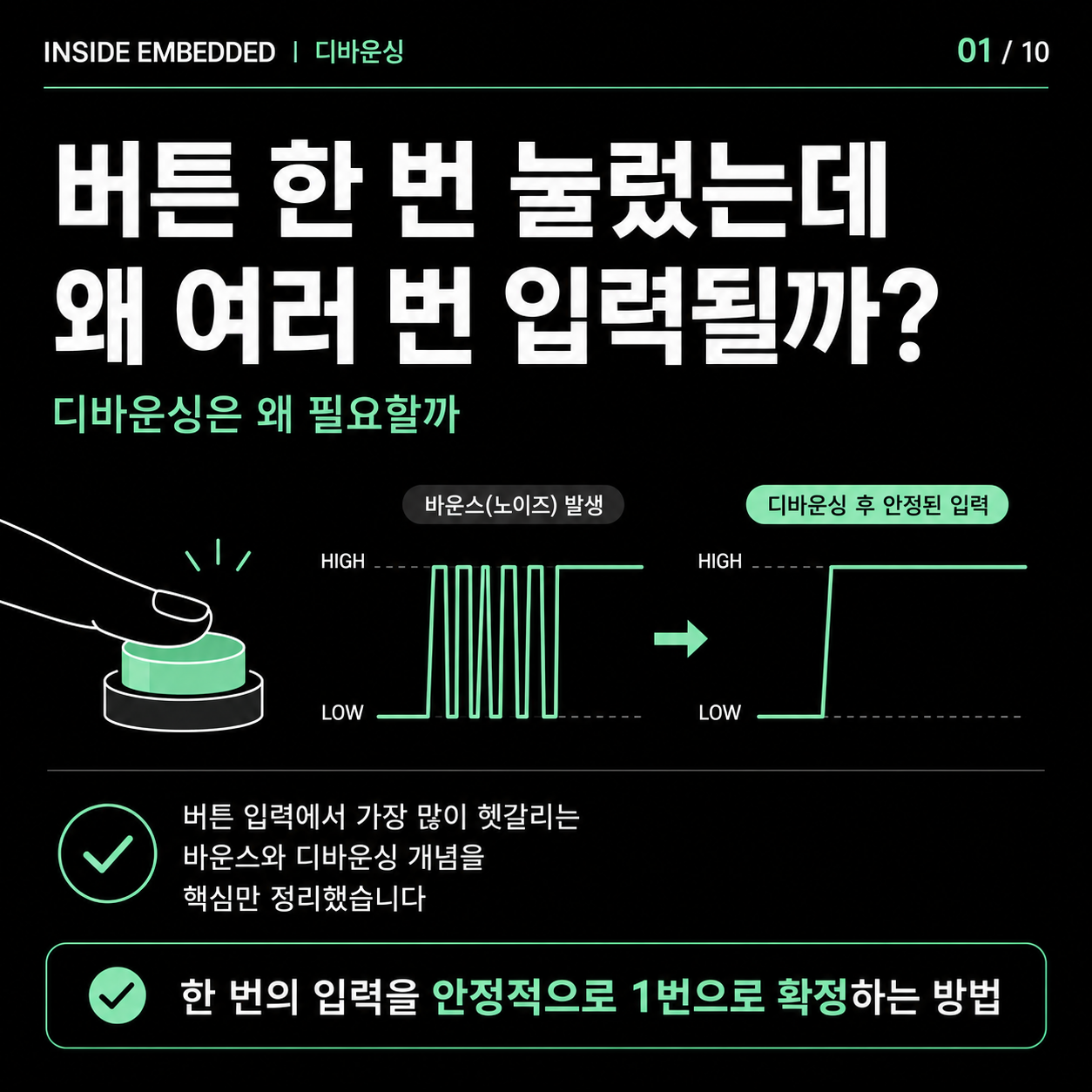 디바운싱 기초 정리: 버튼 입력이 여러 번 잡히는 이유 1/10 이미지 노트