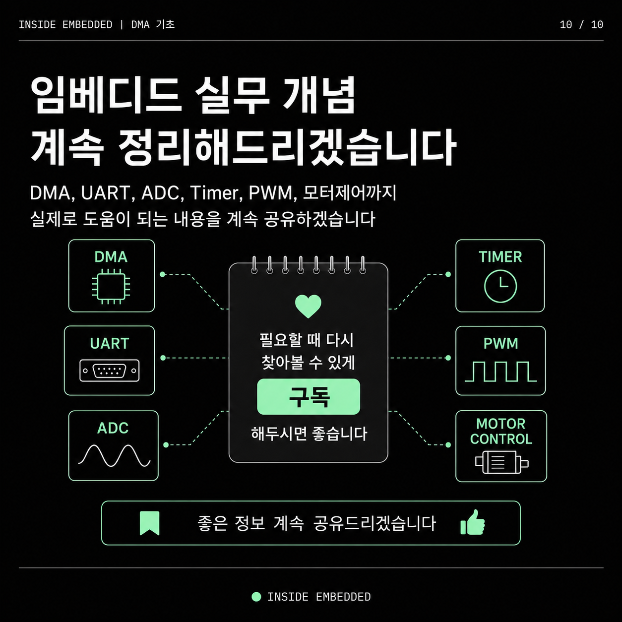 DMA 기초 정리: CPU 대신 데이터를 옮기는 방식 10/10 이미지 노트