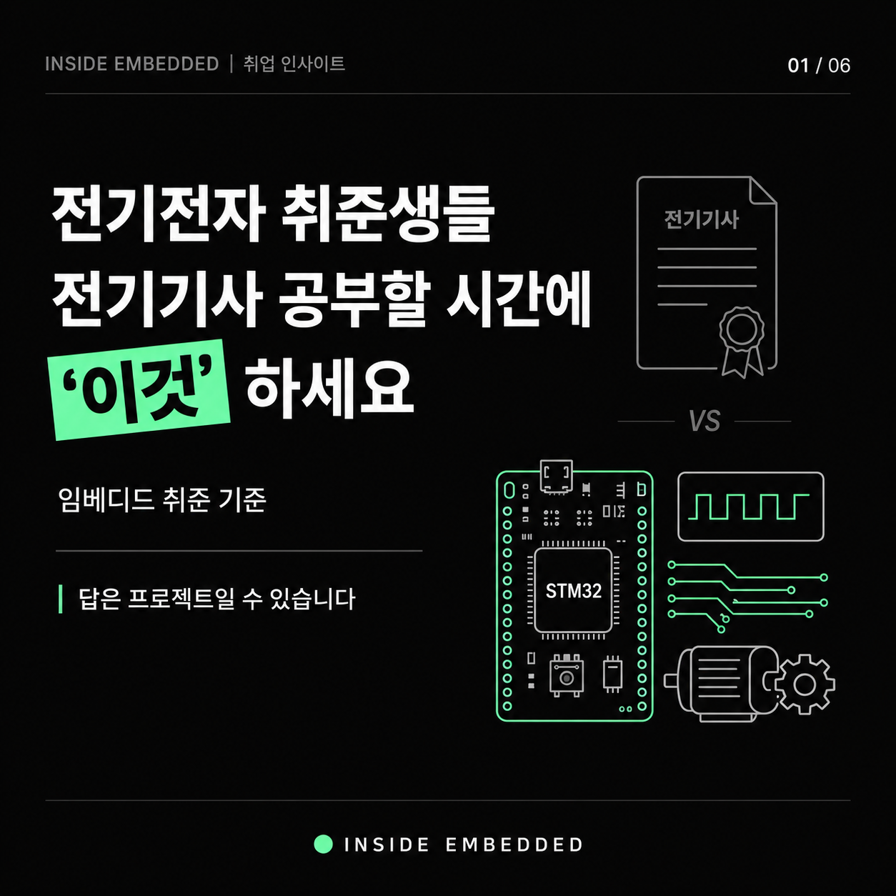 전기전자 취준생이 전기기사 공부 시간에 무엇을 해야 할지 묻는 표지입니다.