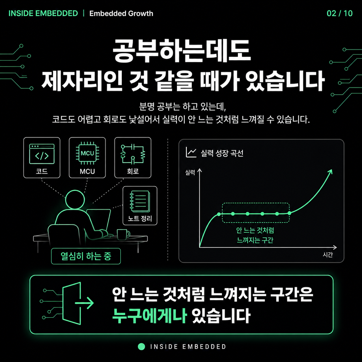 임베디드 실력은 선형적으로 늘지 않습니다 2/10 카드뉴스