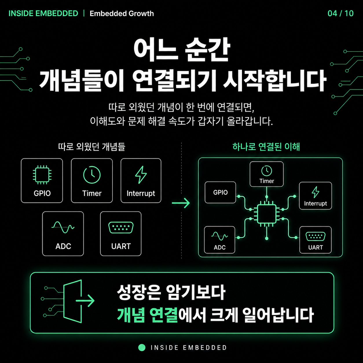 임베디드 실력은 선형적으로 늘지 않습니다 4/10 카드뉴스