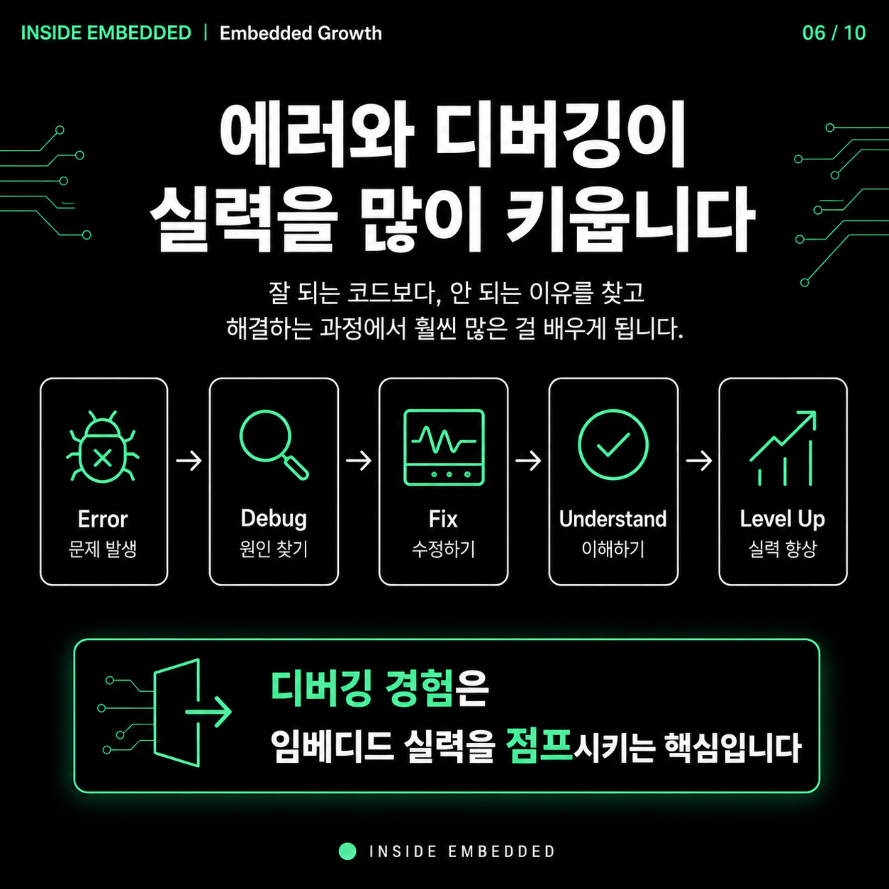 임베디드 실력은 선형적으로 늘지 않습니다 6/10 카드뉴스