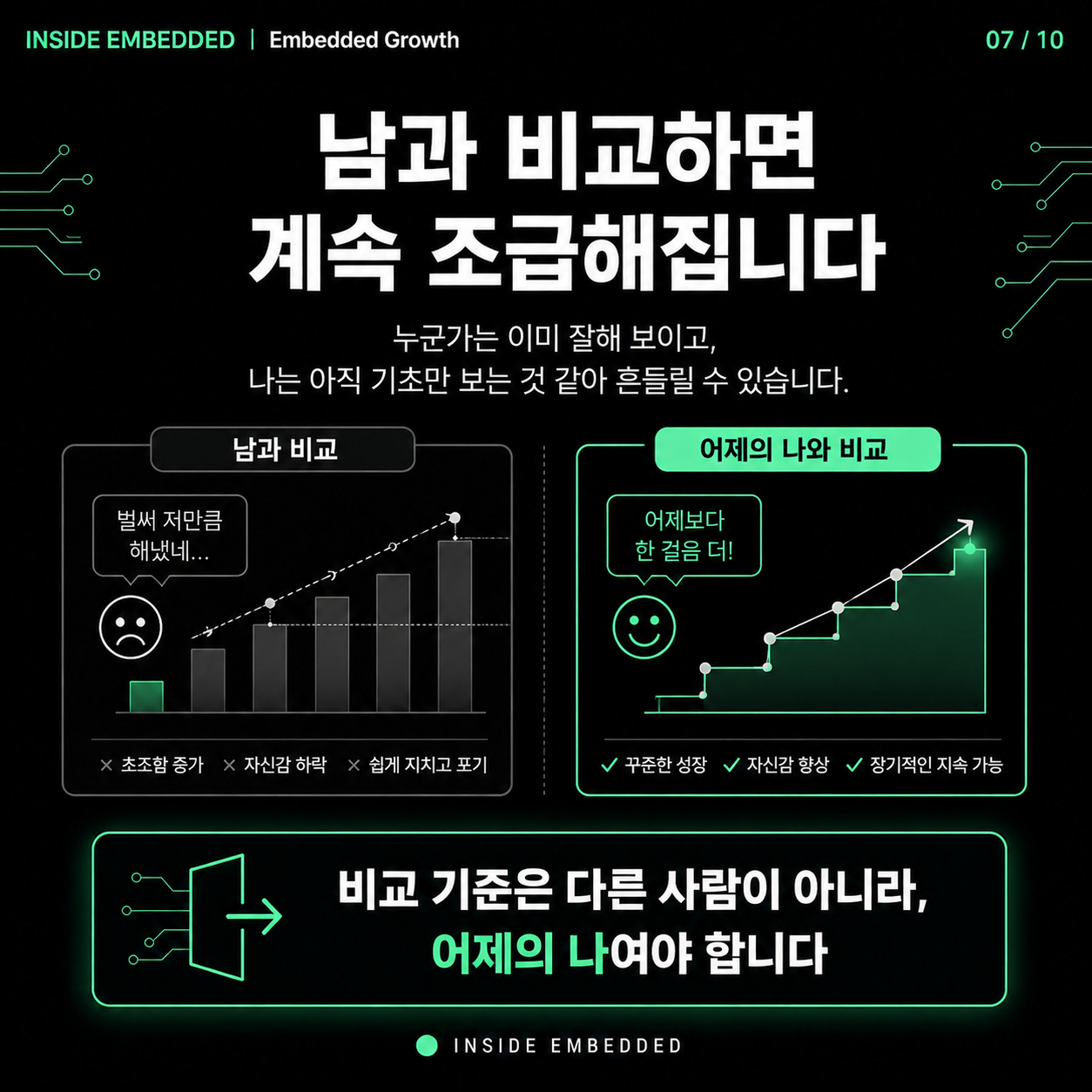 임베디드 실력은 선형적으로 늘지 않습니다 7/10 카드뉴스
