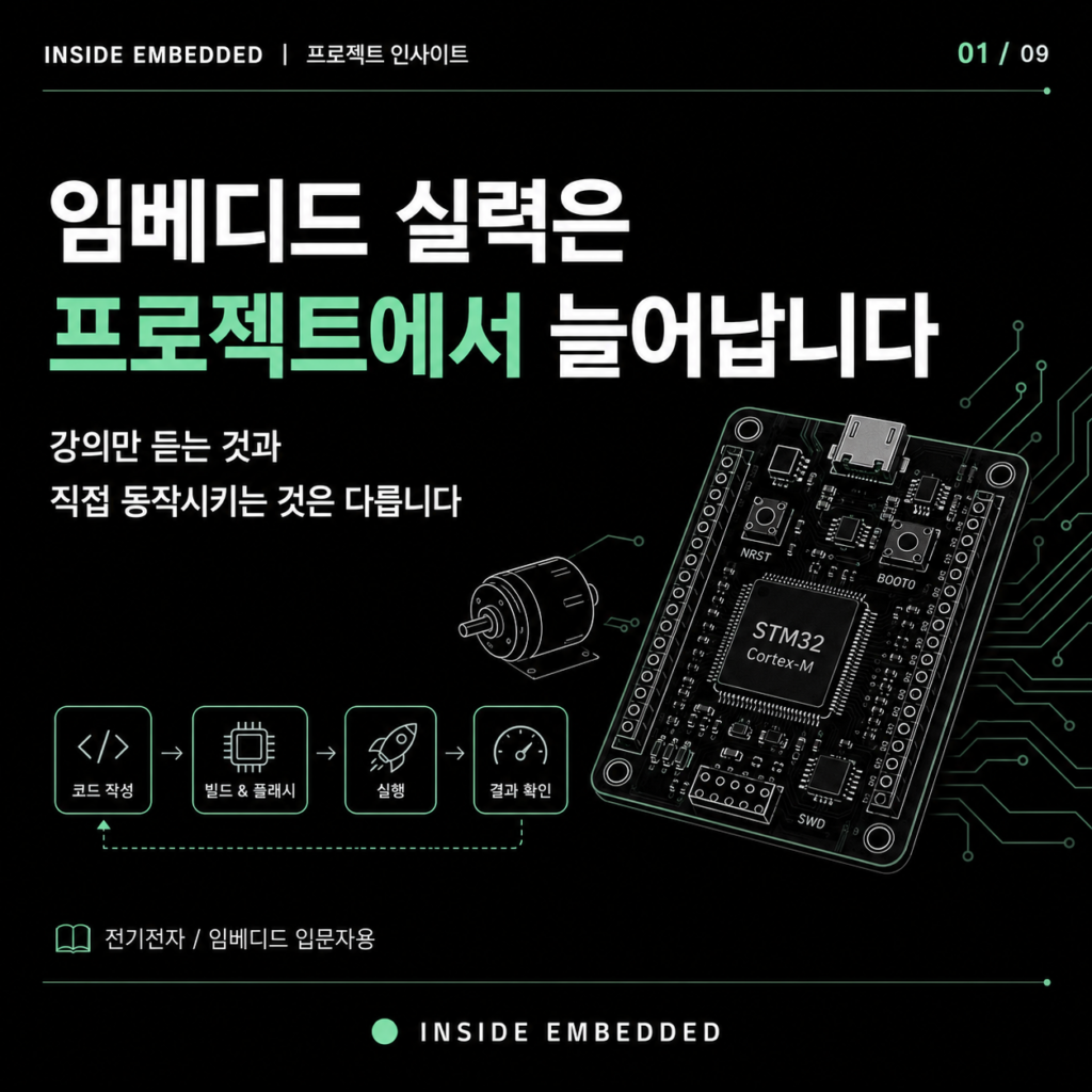 임베디드 프로젝트 준비: 강의와 실습이 다른 이유 대표 이미지