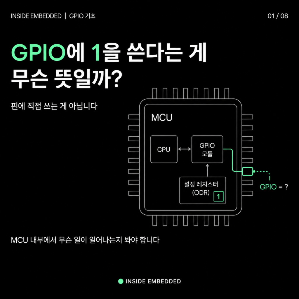 GPIO 기초 정리: 입력·출력부터 풀업·풀다운까지 대표 이미지