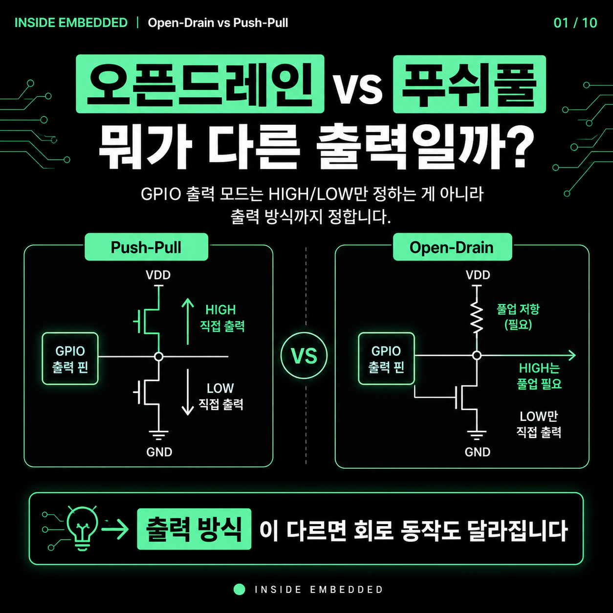 오픈드레인과 푸시풀 차이 정리: GPIO 출력 방식 이해하기 1/10 이미지 노트