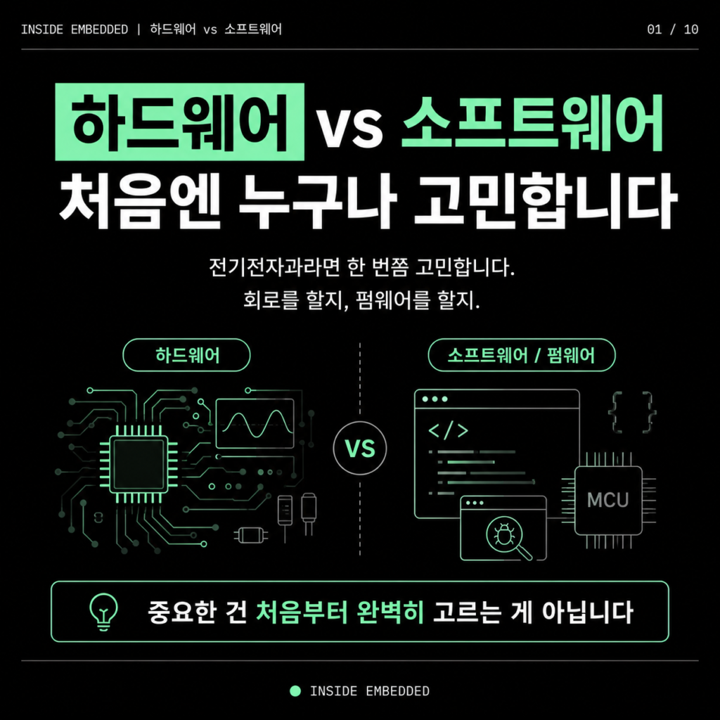 하드웨어 vs 소프트웨어/펌웨어, 처음엔 누구나 고민합니다 첫 카드뉴스