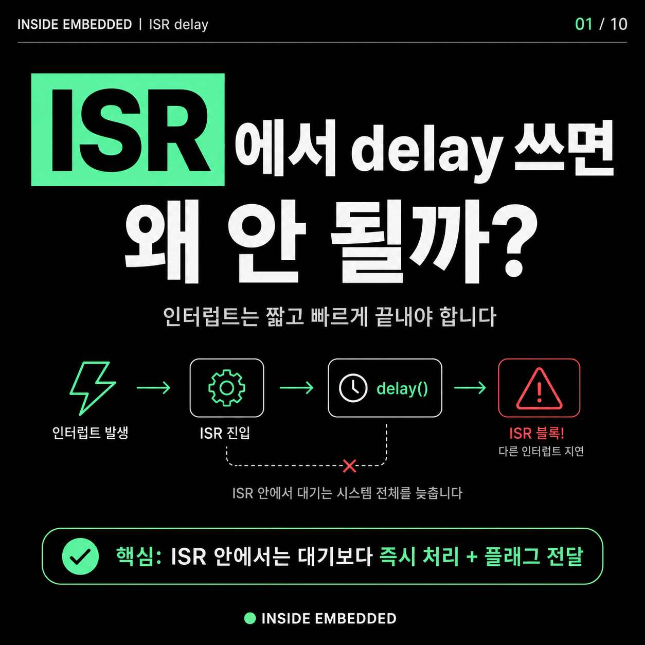 ISR에서 delay를 쓰면 안 되는 이유 1/9 이미지 노트