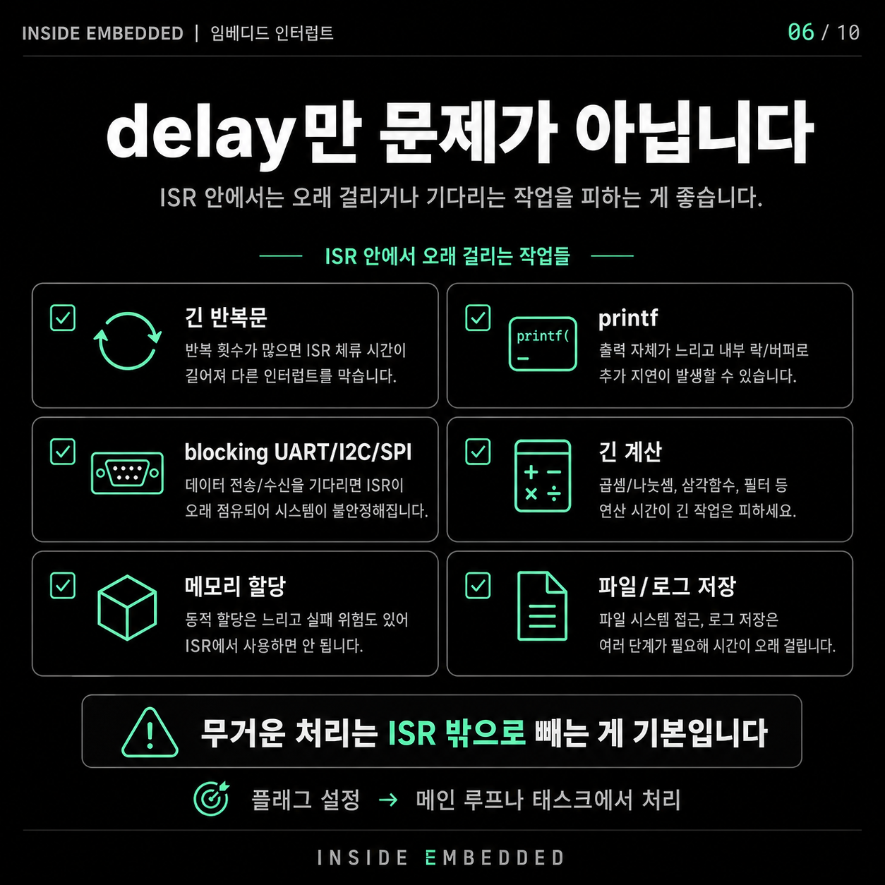 ISR에서 delay를 쓰면 안 되는 이유 5/9 이미지 노트