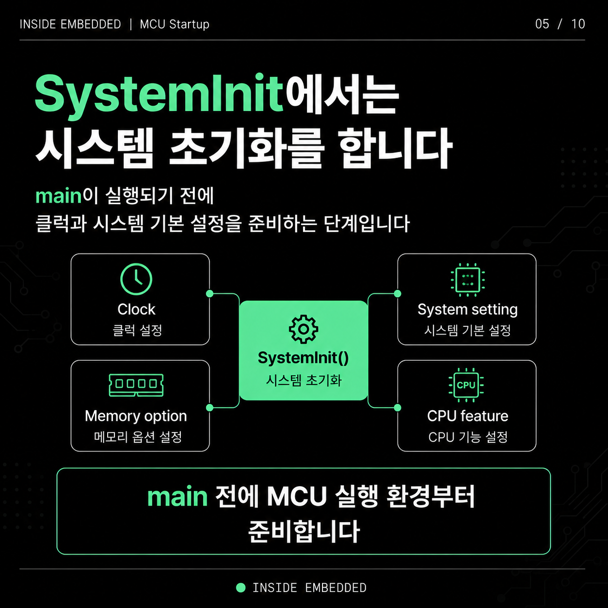 MCU는 main부터 시작할까? Reset부터 main까지 흐름 정리 5/10 이미지 노트