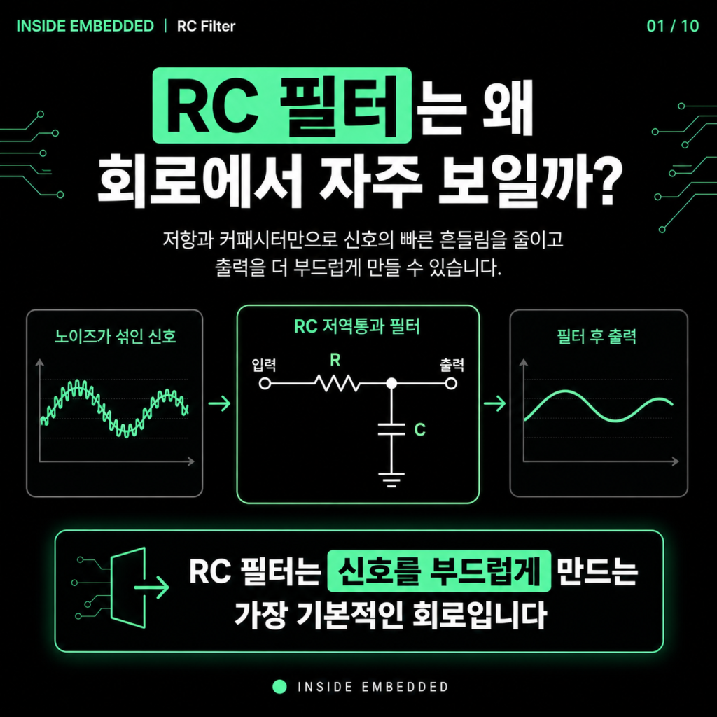 RC 필터는 왜 회로에서 자주 보일까? 첫 카드뉴스