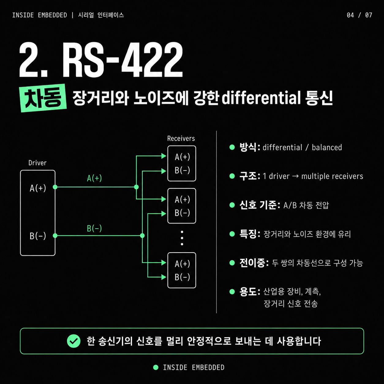 RS-232·RS-422·RS-485 차이 정리: 시리얼 인터페이스 기본 4/7 이미지 노트