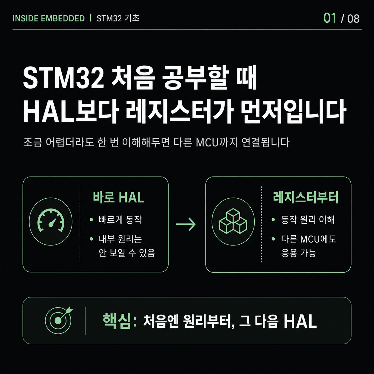 STM32 레지스터와 HAL 차이 정리: 처음 공부할 때 무엇을 먼저 볼까 1/8 이미지 노트