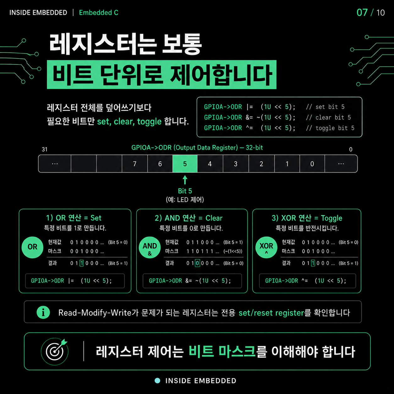 C 포인터로 MCU 레지스터 제어하기: 주소·volatile·구조체 이해 7/10 카드뉴스
