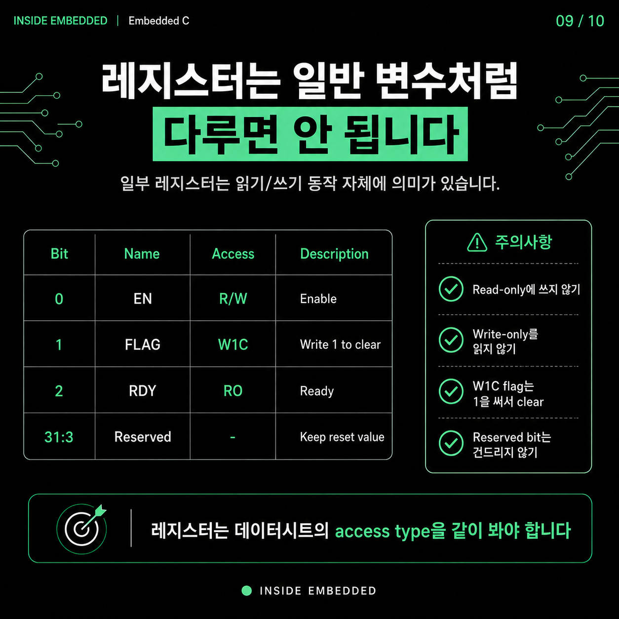 C 포인터로 MCU 레지스터 제어하기: 주소·volatile·구조체 이해 9/10 카드뉴스