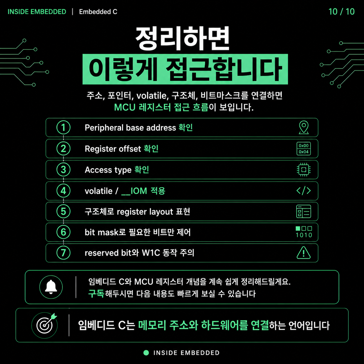 C 포인터로 MCU 레지스터 제어하기: 주소·volatile·구조체 이해 10/10 카드뉴스