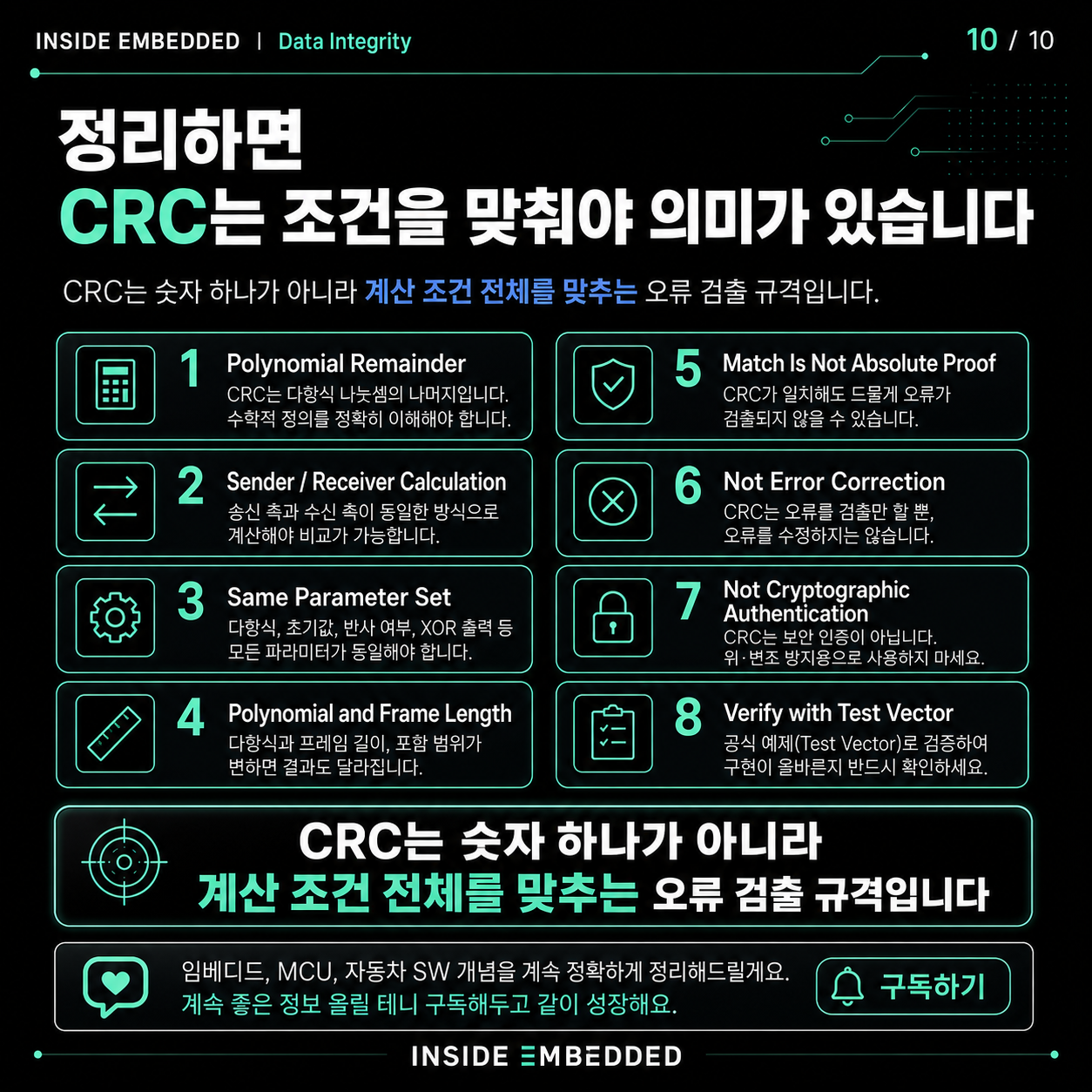 CRC 원리와 구현 주의점: Polynomial·초기값·Bit Reflection 10/10 카드뉴스