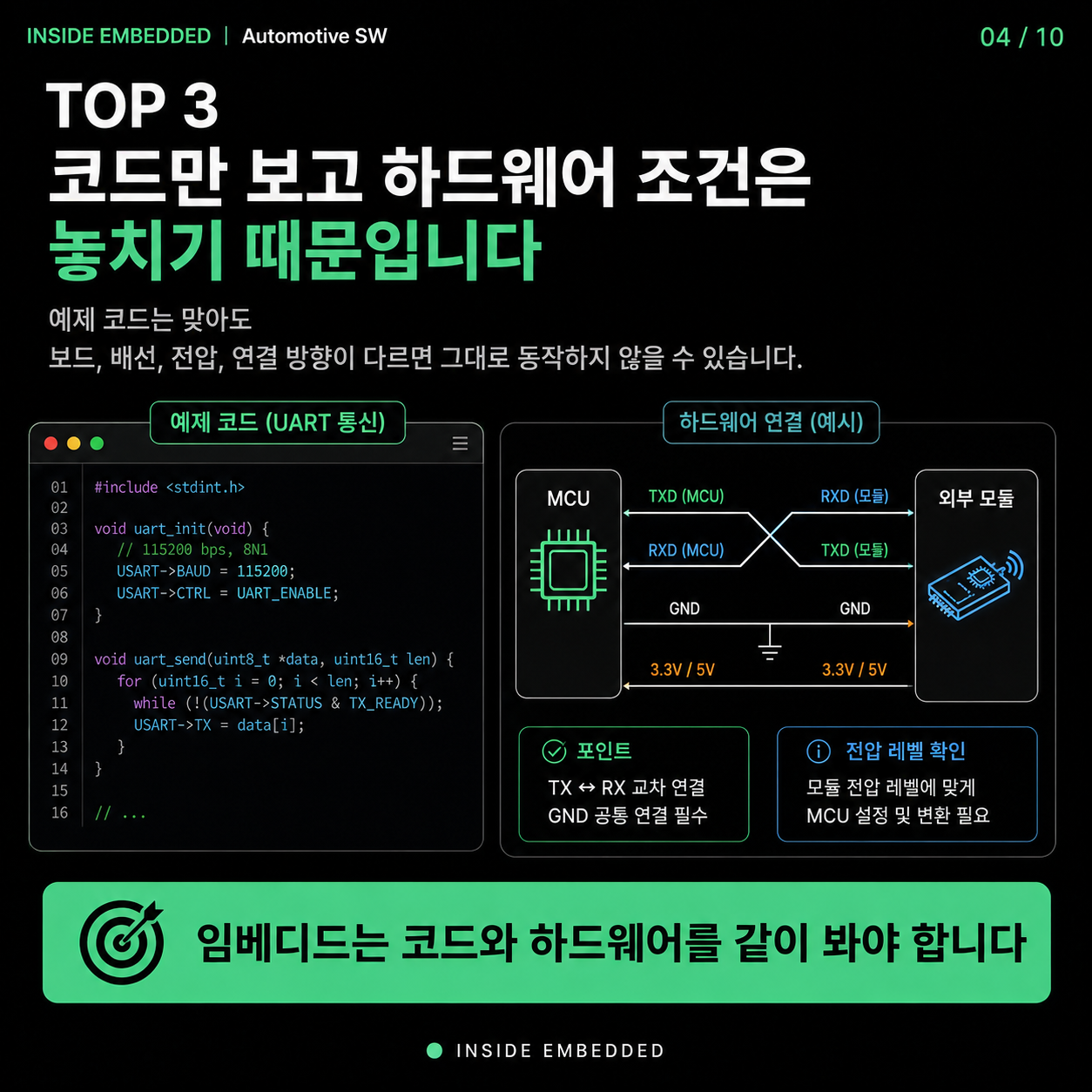 예제 코드를 응용하지 못하는 이유: 복붙에서 구조 이해로 4/10 카드뉴스