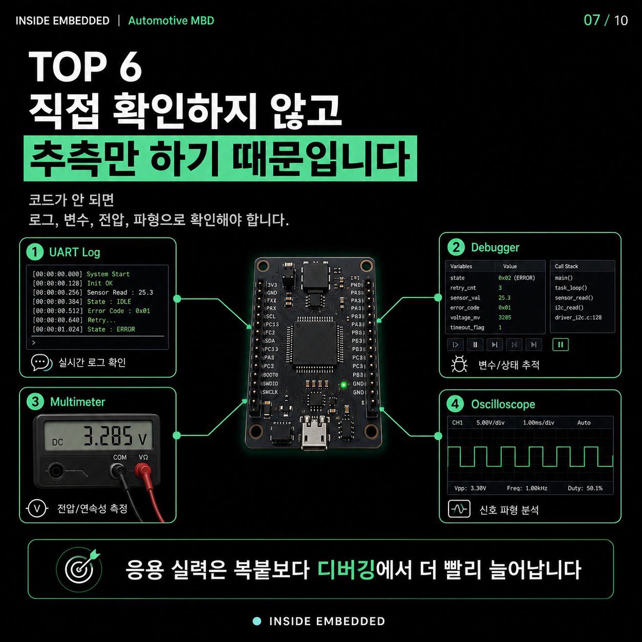 예제 코드를 응용하지 못하는 이유: 복붙에서 구조 이해로 7/10 카드뉴스