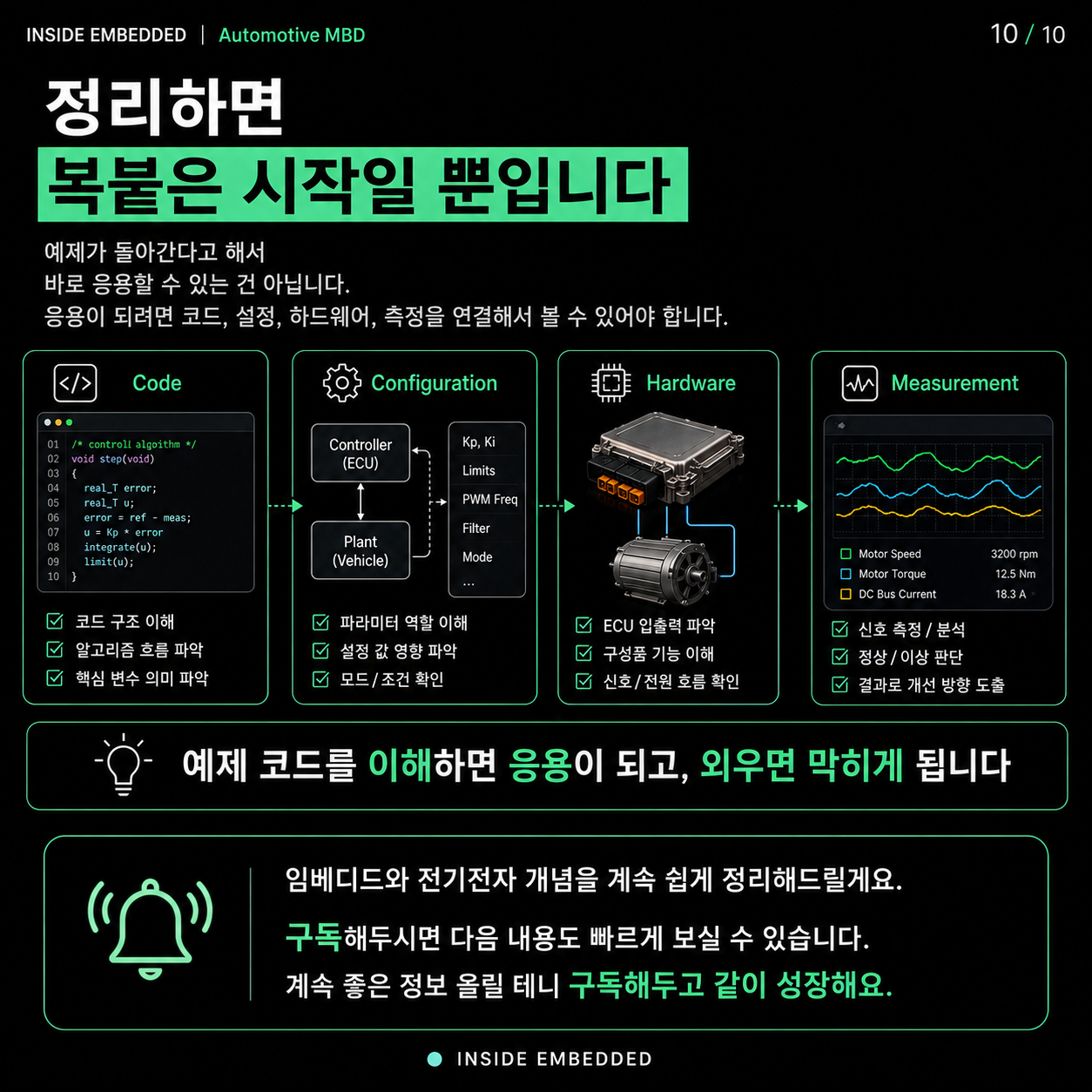 예제 코드를 응용하지 못하는 이유: 복붙에서 구조 이해로 10/10 카드뉴스