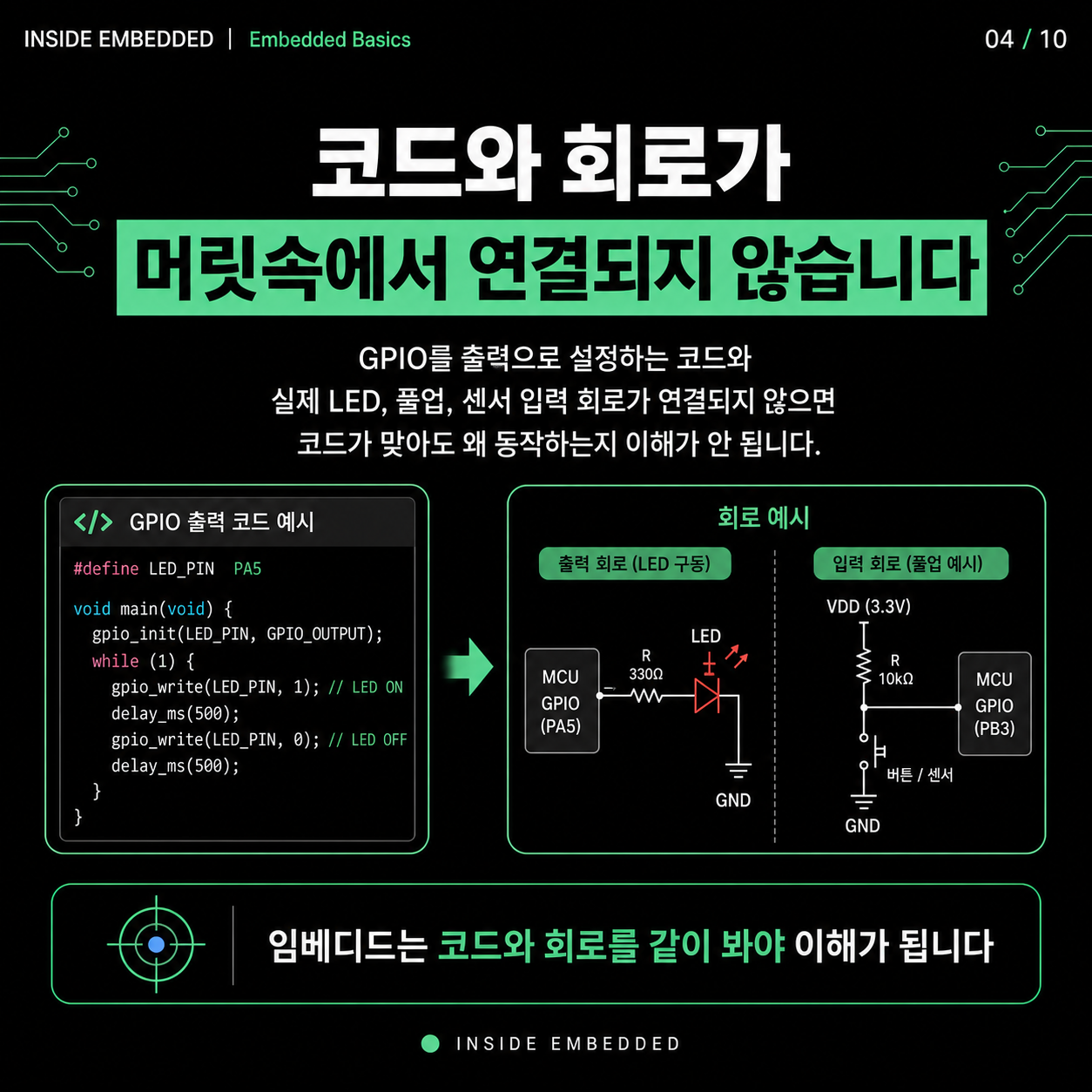 임베디드 입문 공부 순서: C언어·MCU·회로·디버깅 연결하기 4/10 카드뉴스