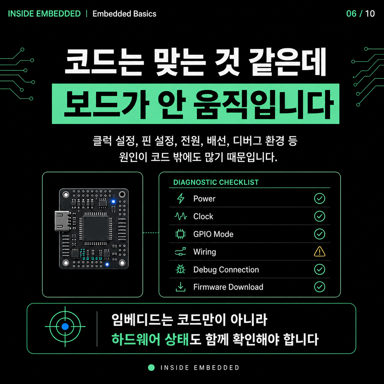 임베디드 입문 공부 순서: C언어·MCU·회로·디버깅 연결하기 6/10 카드뉴스