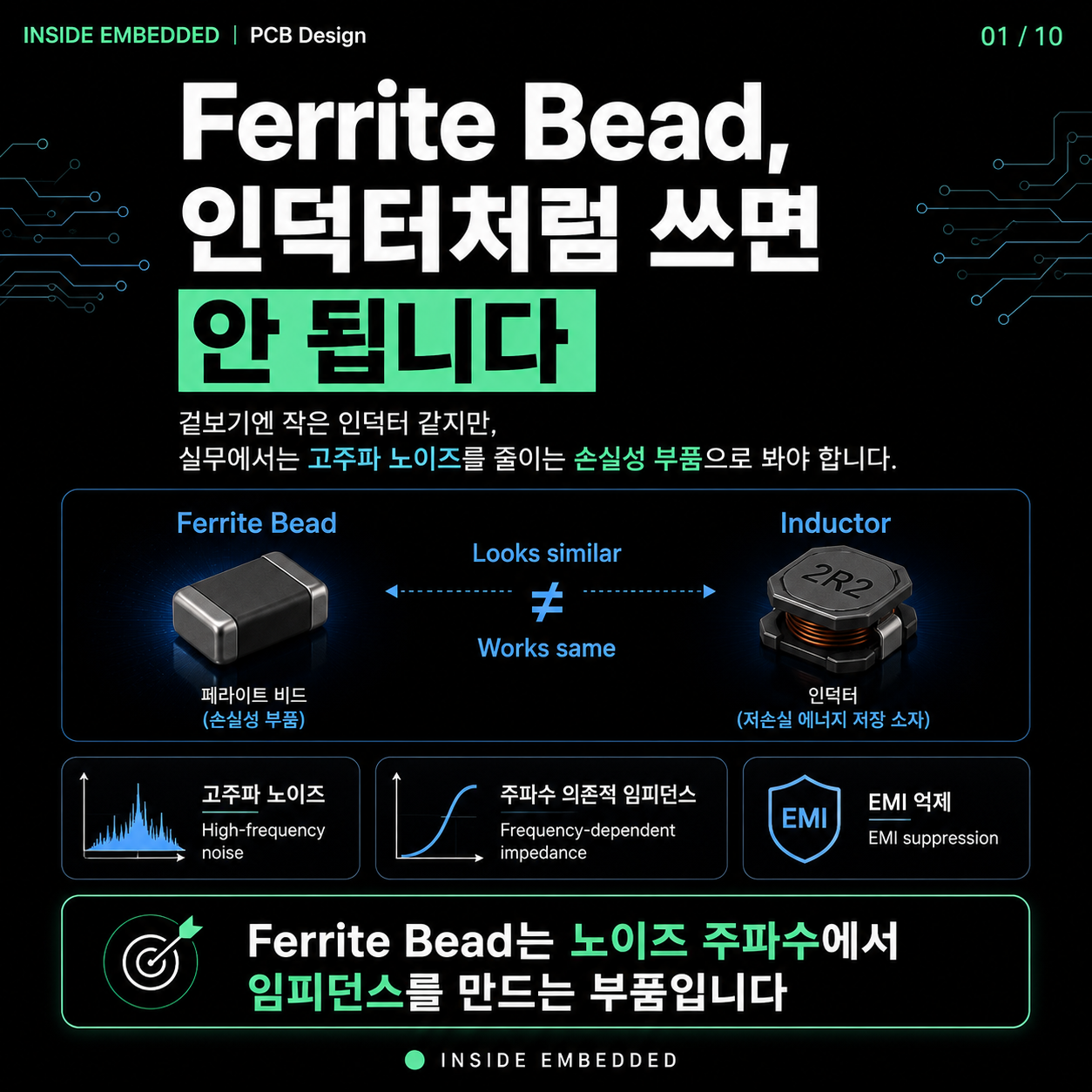 Ferrite Bead 사용법: 인덕터와 차이, 주파수·전류 조건 보는 법 첫 카드뉴스