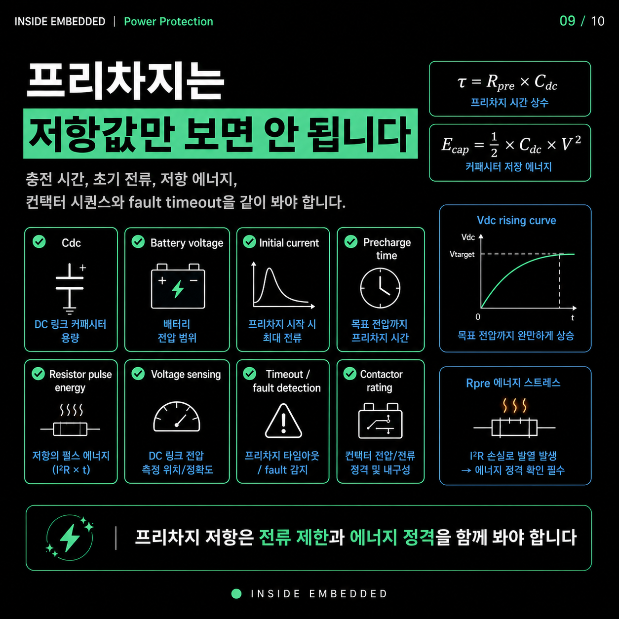 인러시 전류와 프리차지 회로: NTC·저항·MOSFET 선택 기준 9/10 카드뉴스