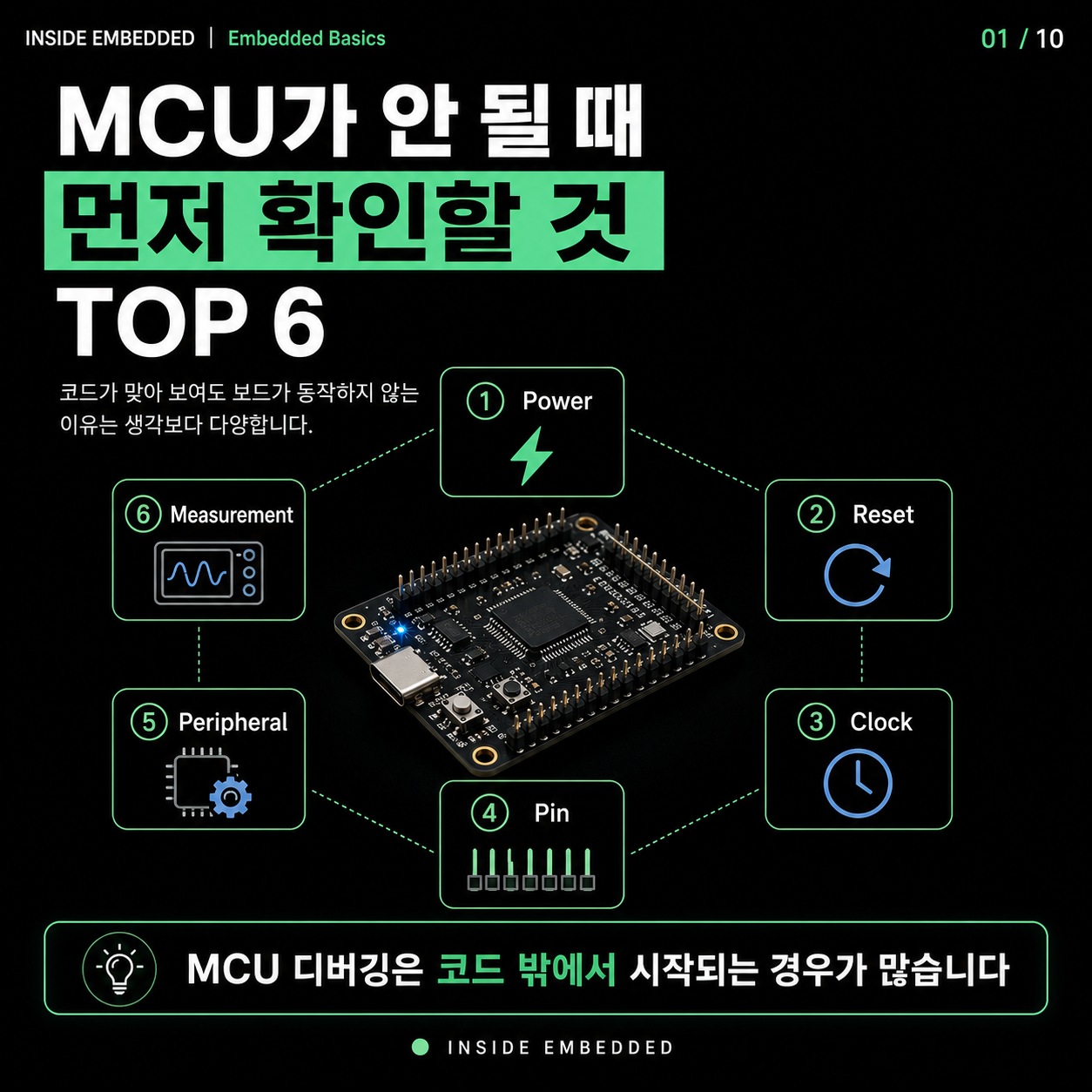 MCU 디버깅 순서 TOP 6: 전원·클럭·핀·주변장치 확인 첫 카드뉴스