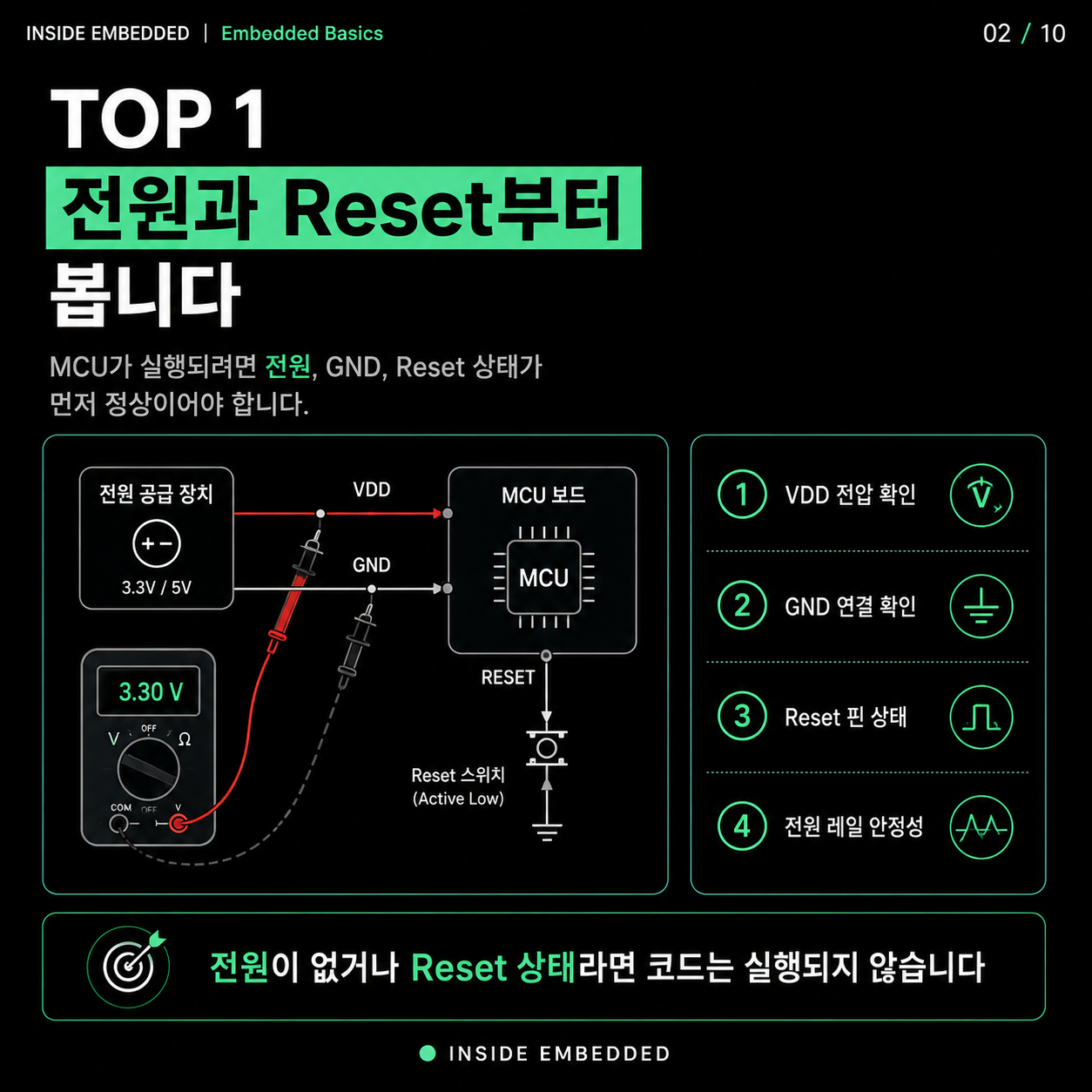 MCU 디버깅 순서 TOP 6: 전원·클럭·핀·주변장치 확인 2/10 카드뉴스