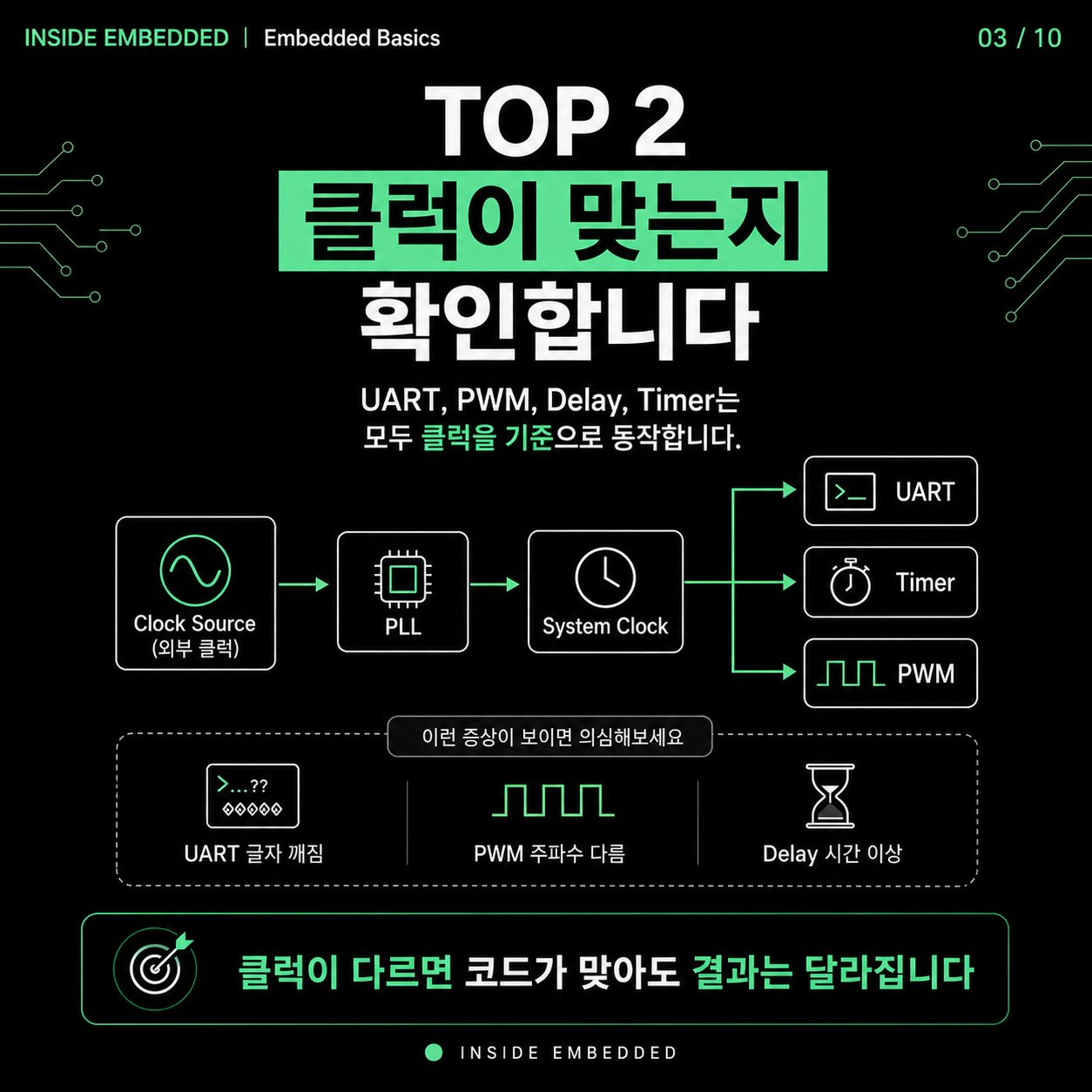 MCU 디버깅 순서 TOP 6: 전원·클럭·핀·주변장치 확인 3/10 카드뉴스
