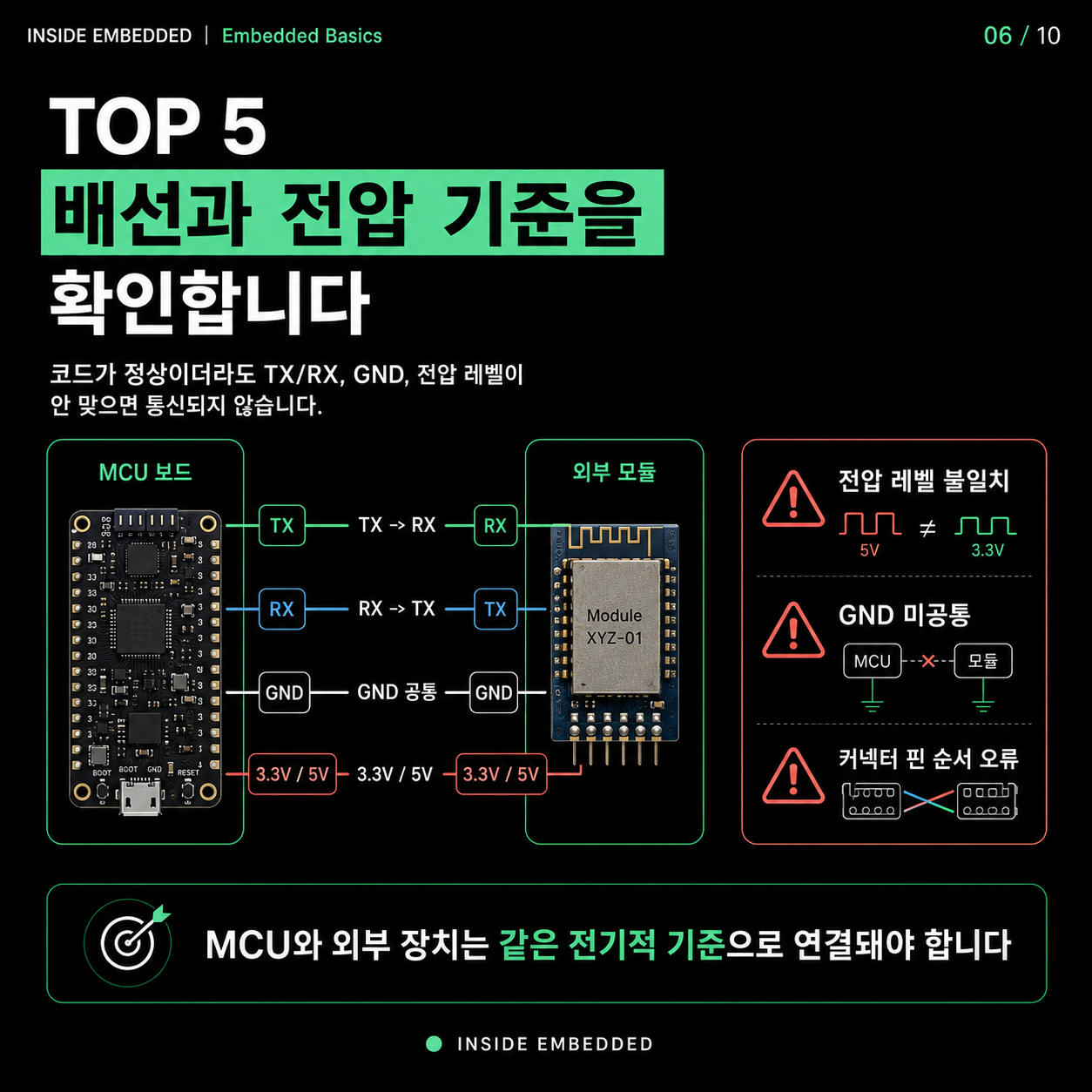 MCU 디버깅 순서 TOP 6: 전원·클럭·핀·주변장치 확인 6/10 카드뉴스