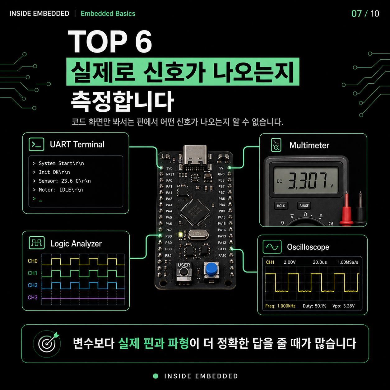 MCU 디버깅 순서 TOP 6: 전원·클럭·핀·주변장치 확인 7/10 카드뉴스