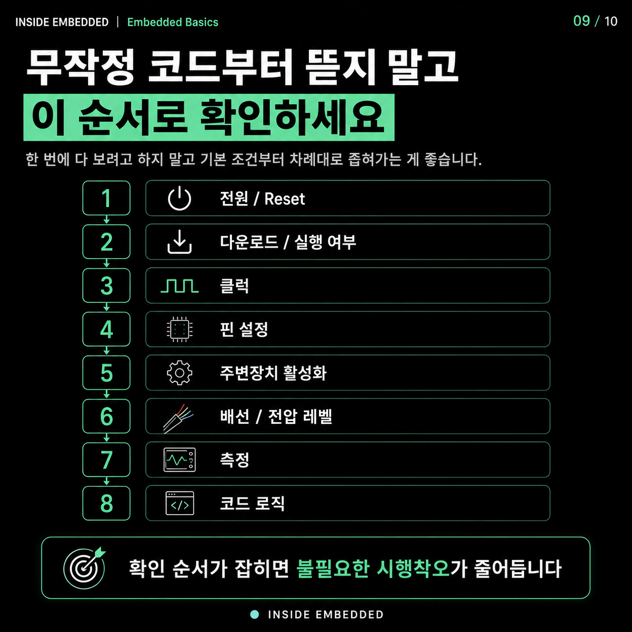 MCU 디버깅 순서 TOP 6: 전원·클럭·핀·주변장치 확인 9/10 카드뉴스
