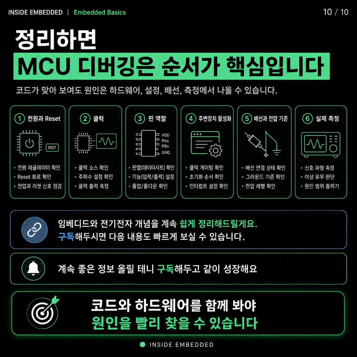 MCU 디버깅 순서 TOP 6: 전원·클럭·핀·주변장치 확인 10/10 카드뉴스