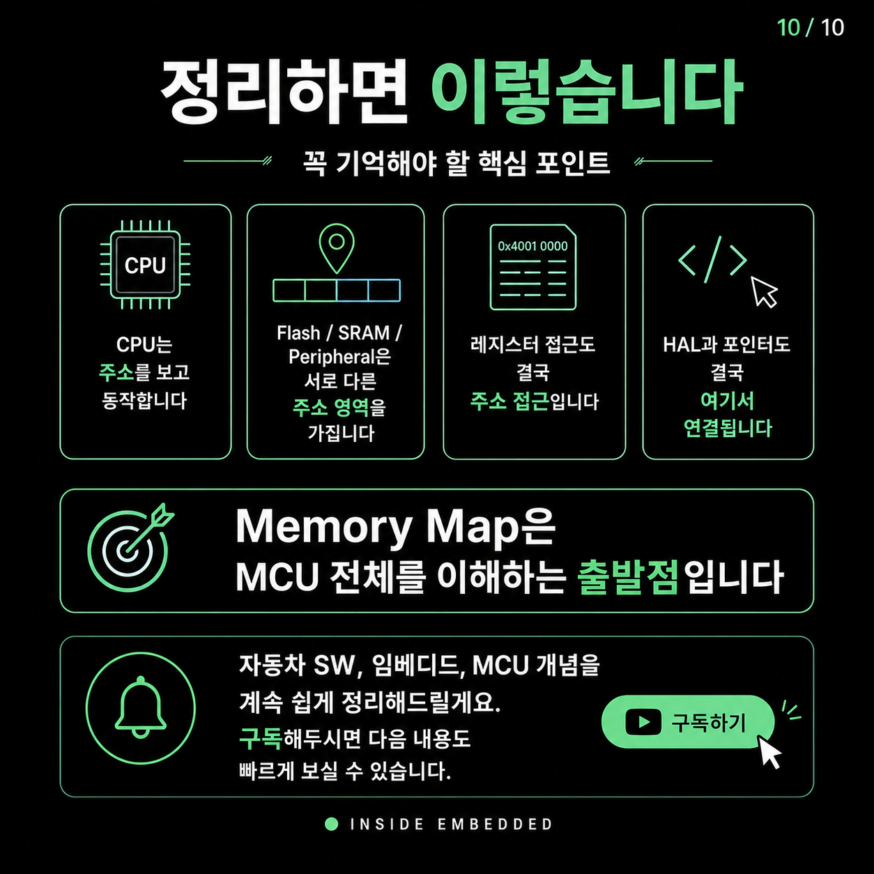 MCU Memory Map 이해: Flash·SRAM·주변장치 주소와 포인터 10/10 카드뉴스