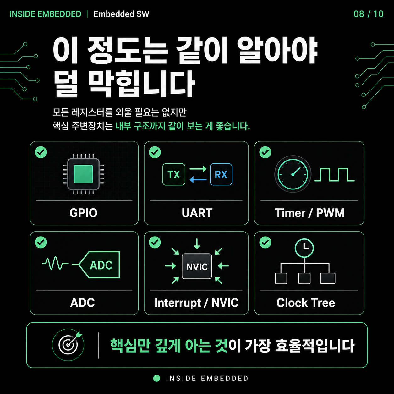 STM32 HAL만 배우면 막히는 이유: 레지스터·클럭·데이터시트 공부법 8/10 카드뉴스