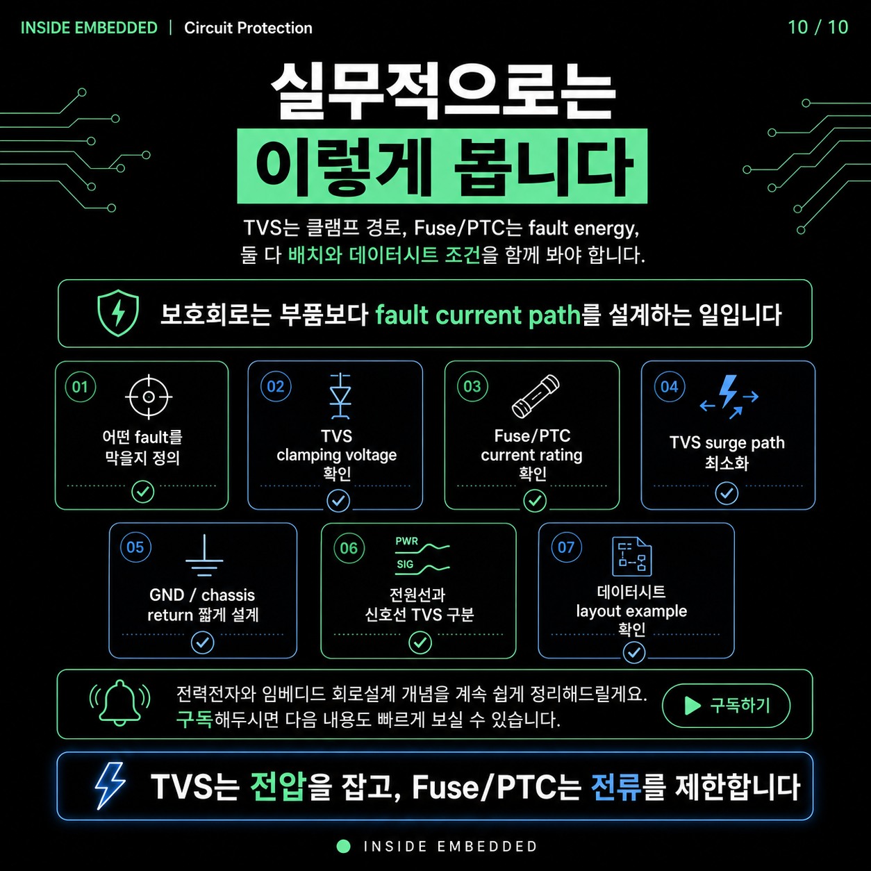 TVS 다이오드·퓨즈·PTC 차이: 과전압과 과전류 보호 설계 10/10 카드뉴스